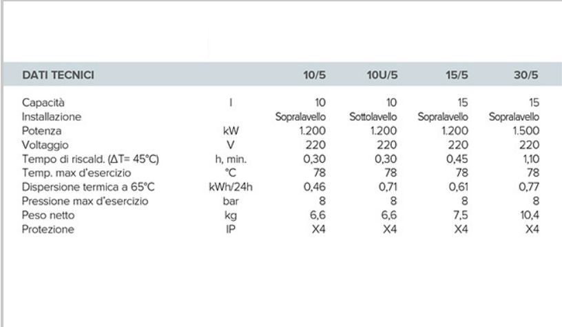 SCALDABAGNO ARISTON ANDRIS LUX EU 10 U/5 ELETTRICO CON ACCUMULO 10